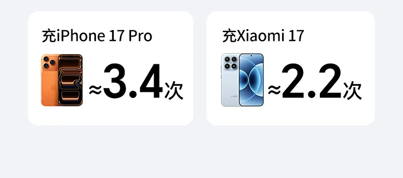 意昂2-品质新体验,数码选意昂2