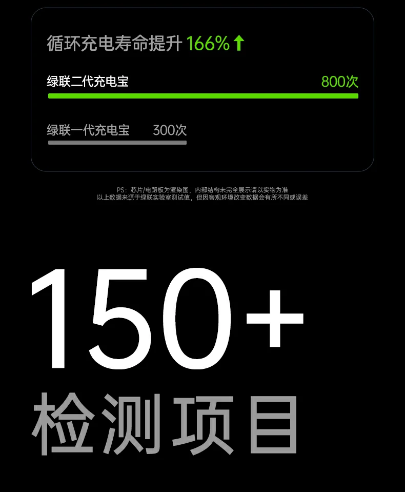 意昂2-全球领先的消费电子科技品牌