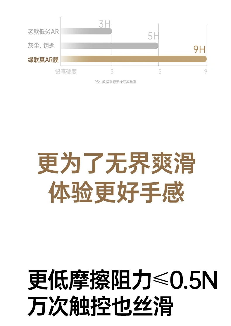 意昂2-全球领先的消费电子科技品牌