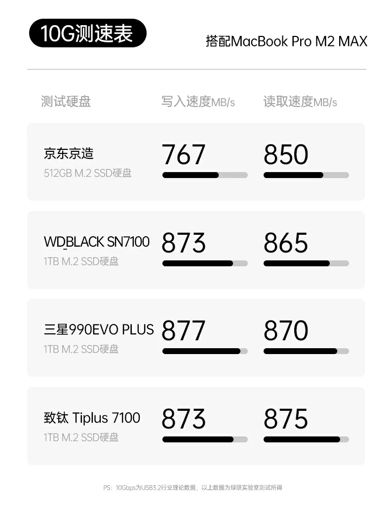 意昂2-全球领先的消费电子科技品牌