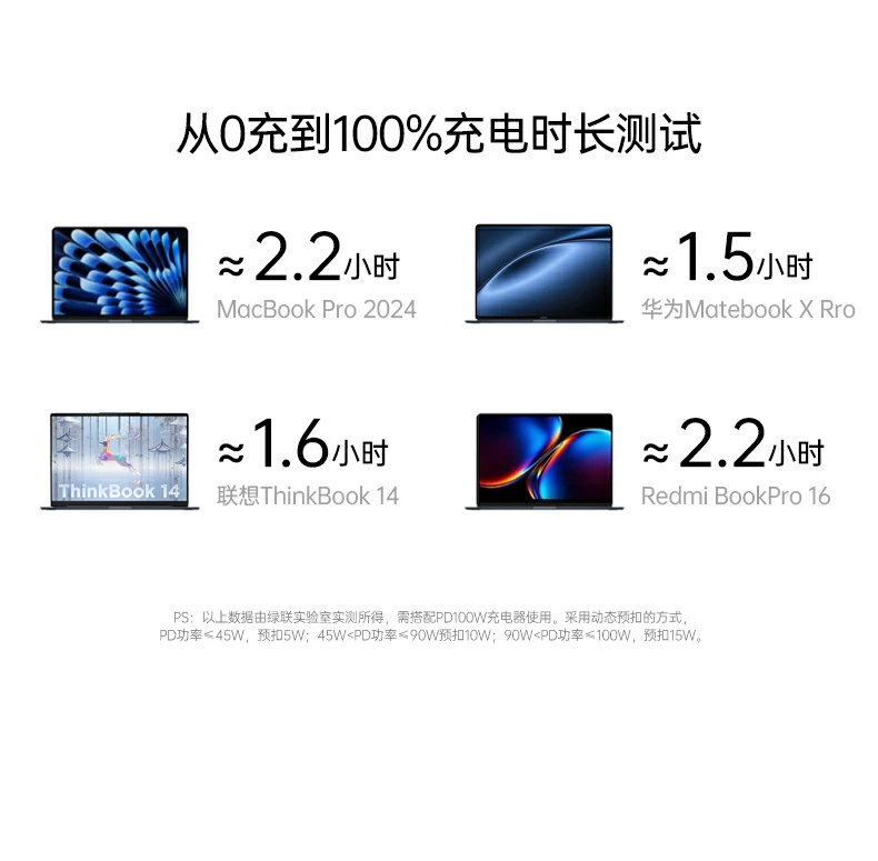 意昂2-全球领先的消费电子科技品牌