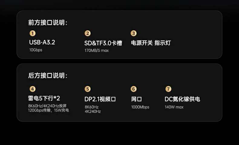 意昂2-品质新体验,数码选意昂2