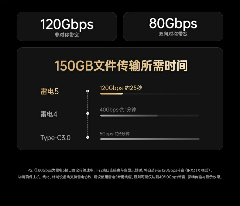 意昂2-品质新体验,数码选意昂2
