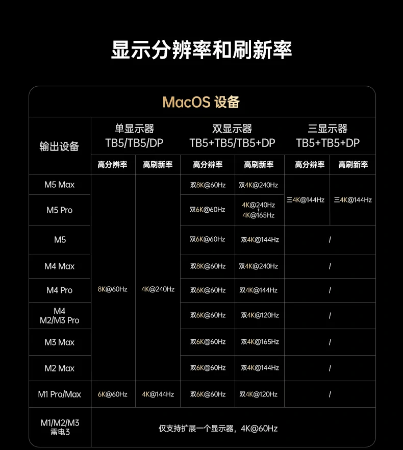 意昂2-品质新体验,数码选意昂2