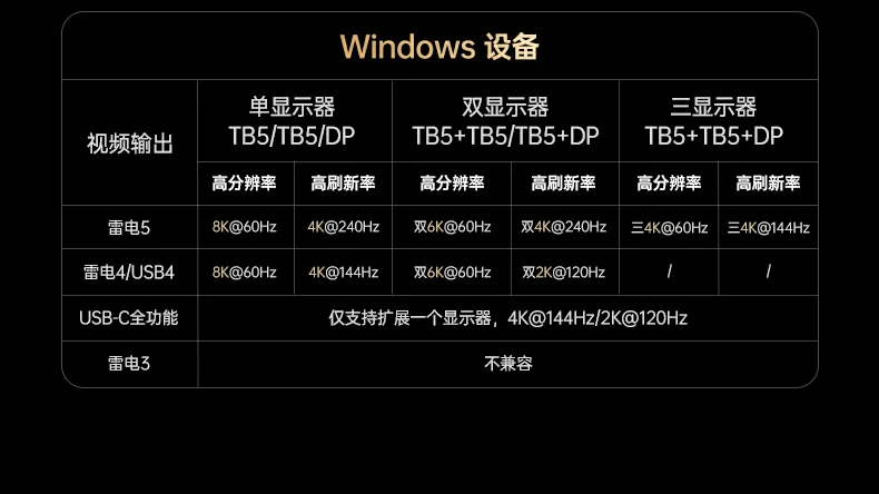 意昂2-品质新体验,数码选意昂2