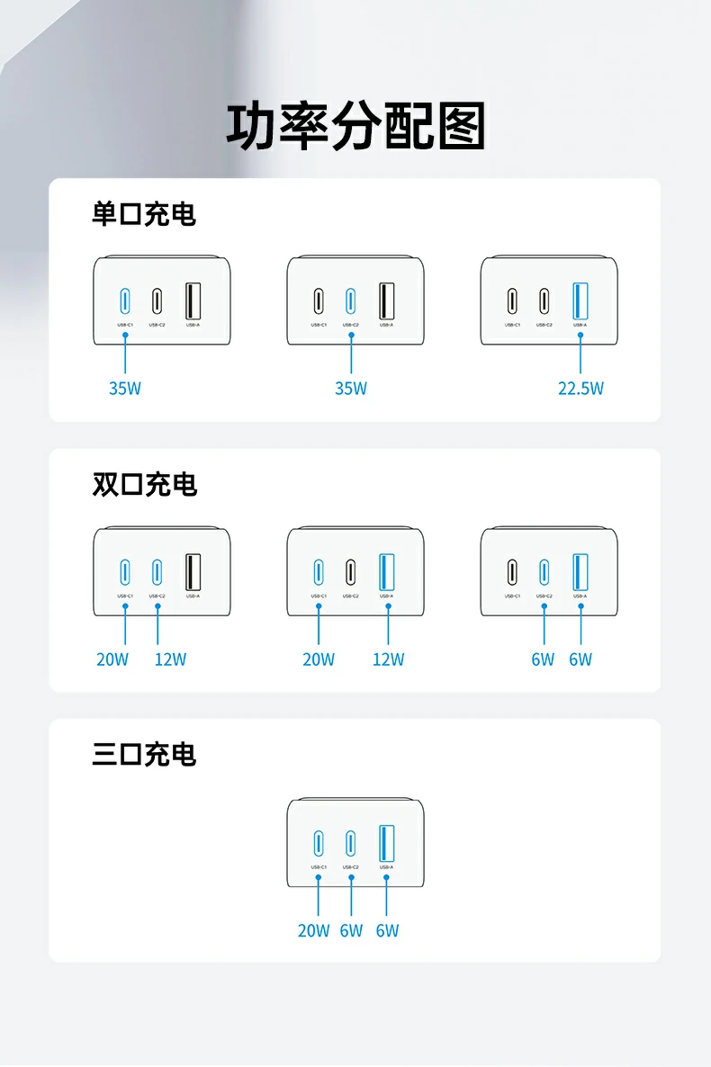 意昂2-全球领先的消费电子科技品牌
