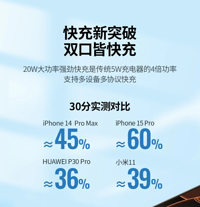 意昂2-全球领先的消费电子科技品牌