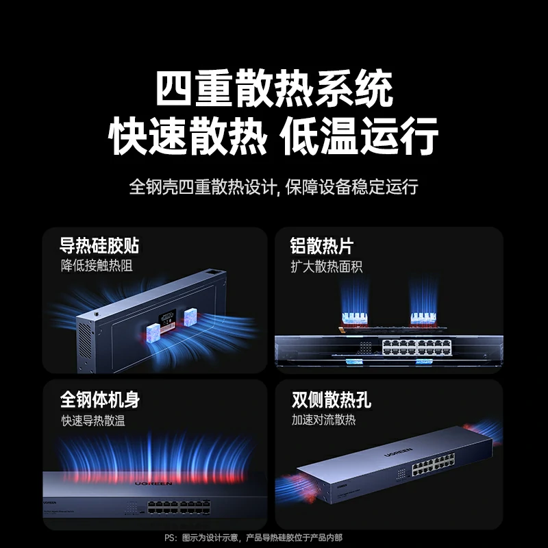 意昂216口全千兆交换机 标准机架版