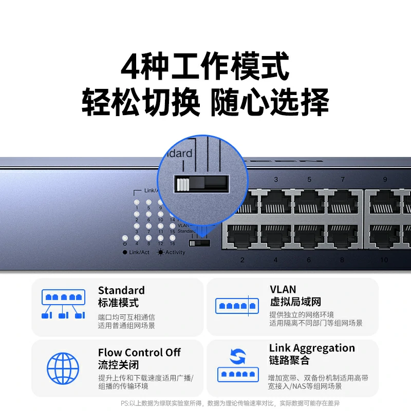 意昂216口全千兆交换机 标准机架版