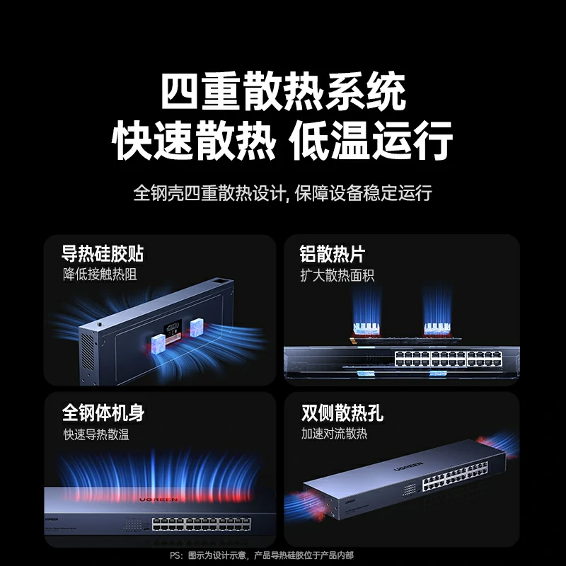 意昂224口全千兆交换机 标准机架版