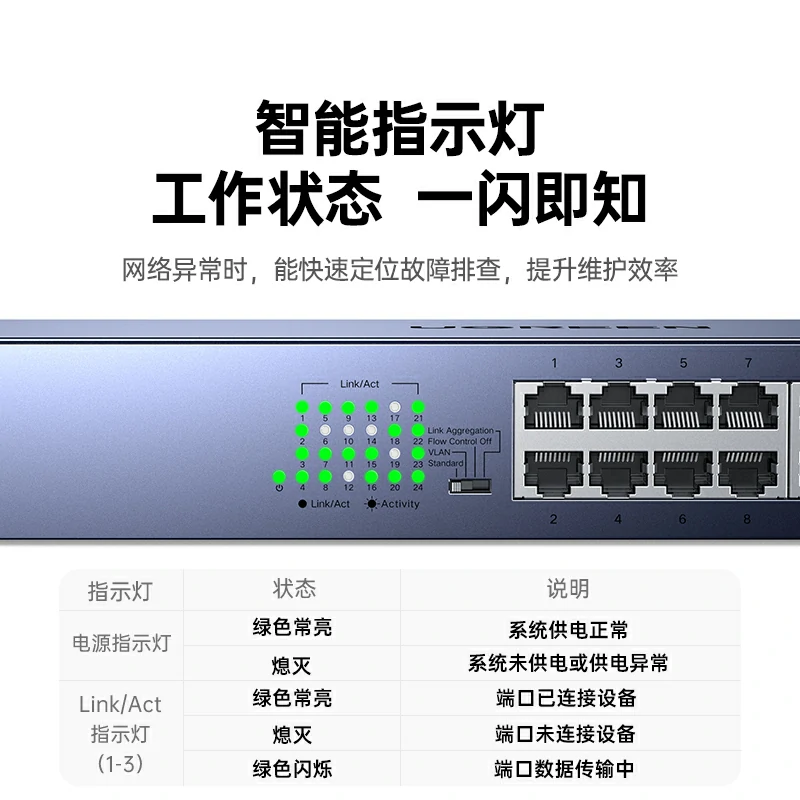 意昂224口全千兆交换机 标准机架版