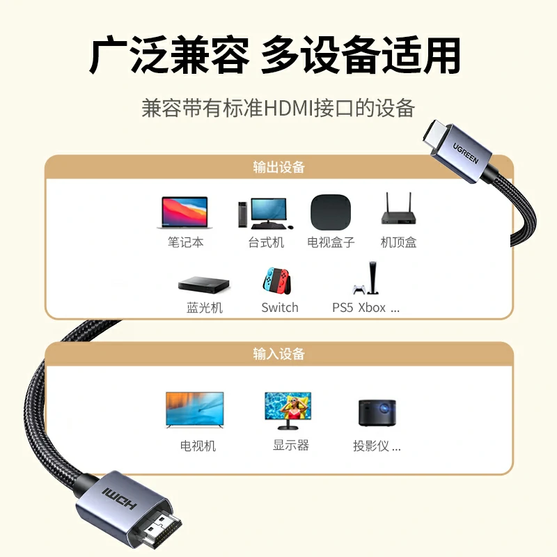 意昂2HDMI2.0铝壳编织线 4K高清