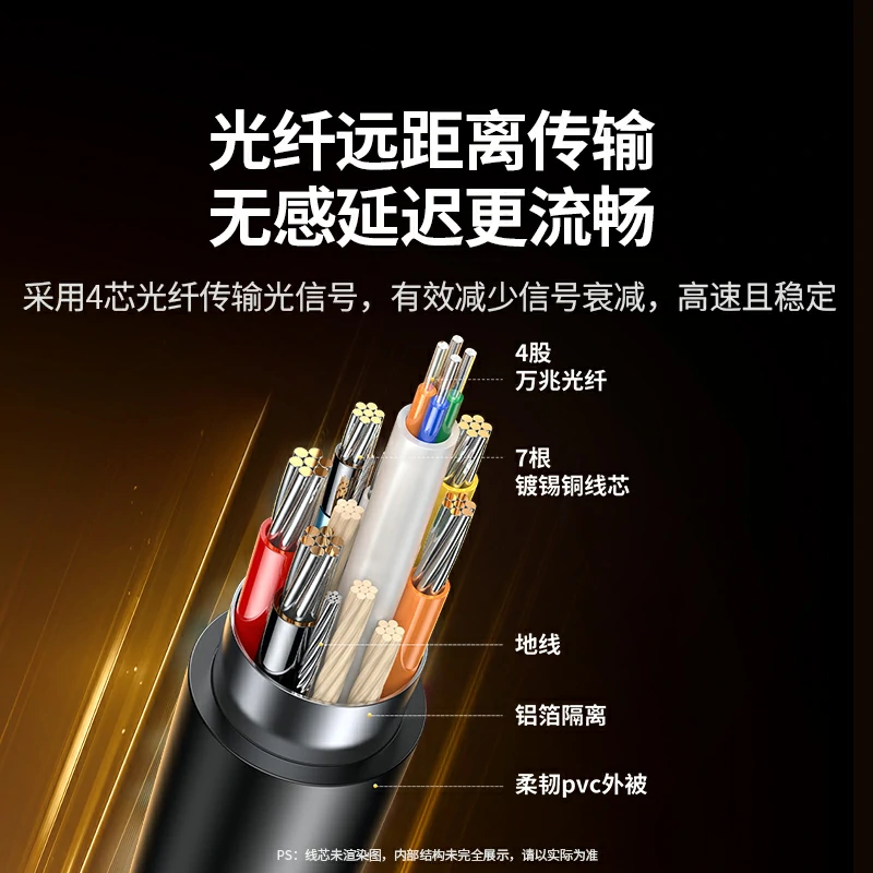意昂2HDMI2.0高清光纤线 4K60Hz
