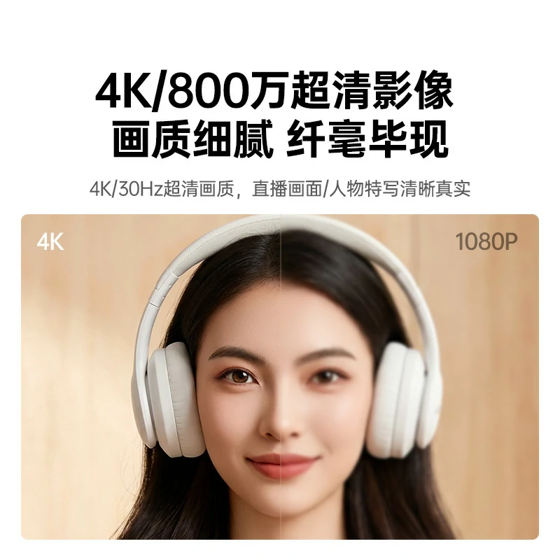 意昂24K高清摄像头 800万像素 索尼传感器