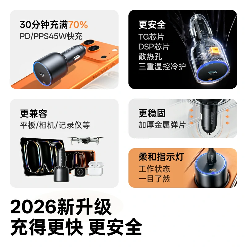 意昂245W车载充电器 适配苹果快充