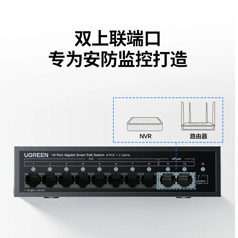 意昂210口千兆PoE以太网交换机