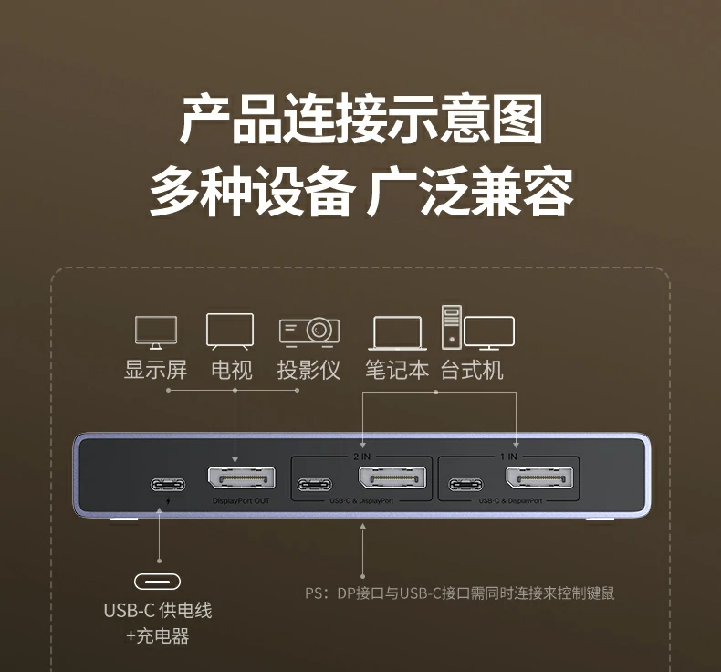 意昂2-品质新体验,数码选意昂2