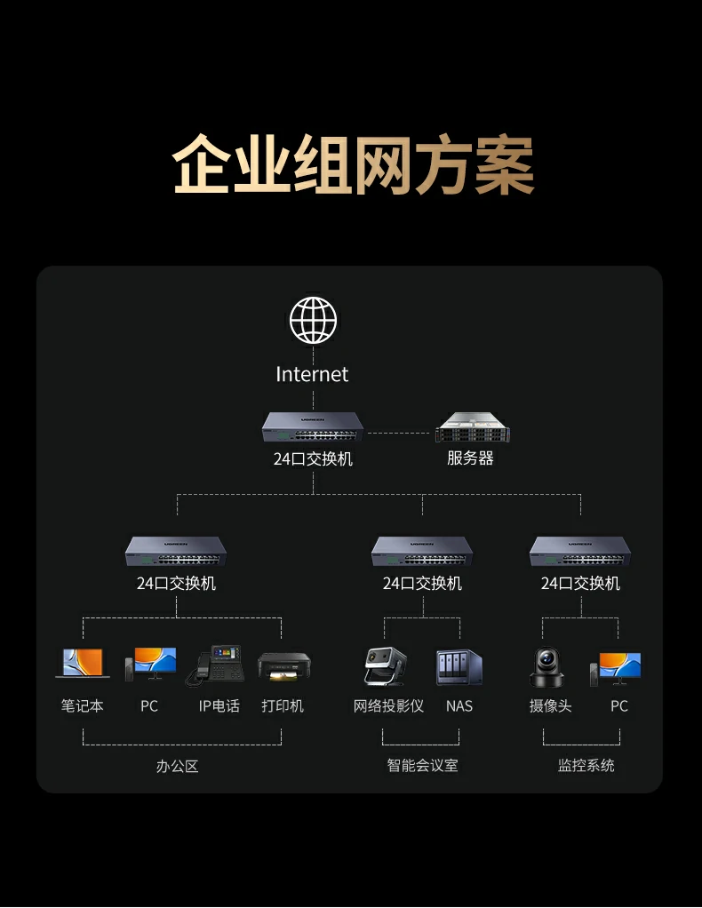 意昂2-品质新体验,数码选意昂2