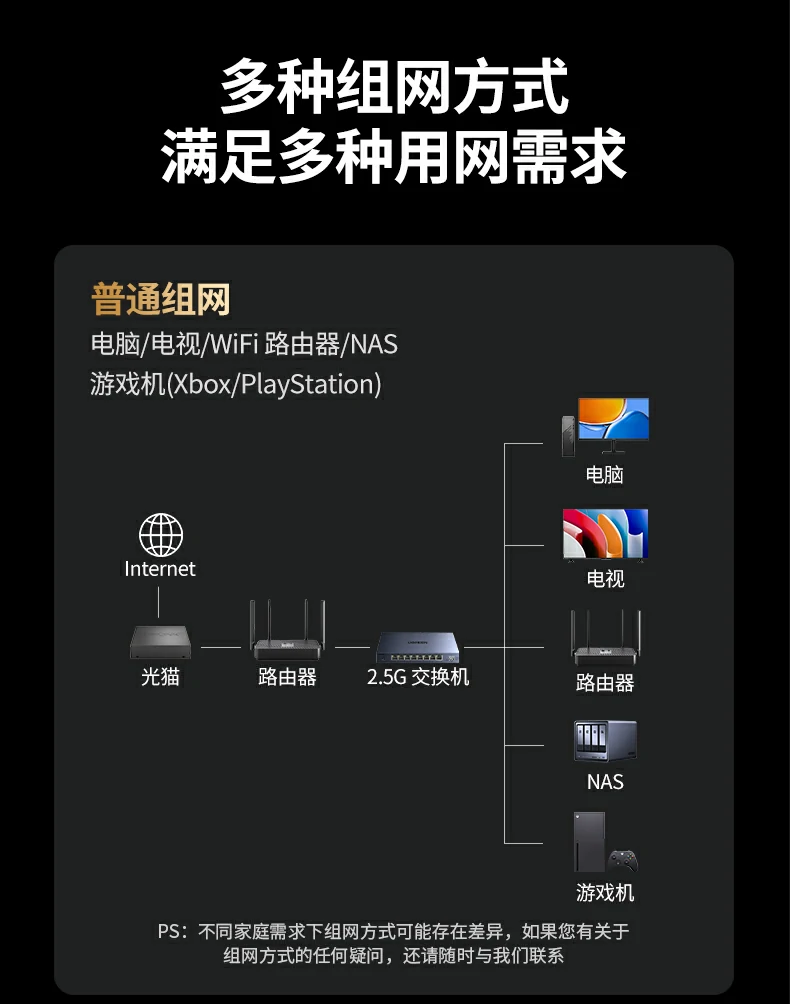 意昂2-品质新体验,数码选意昂2