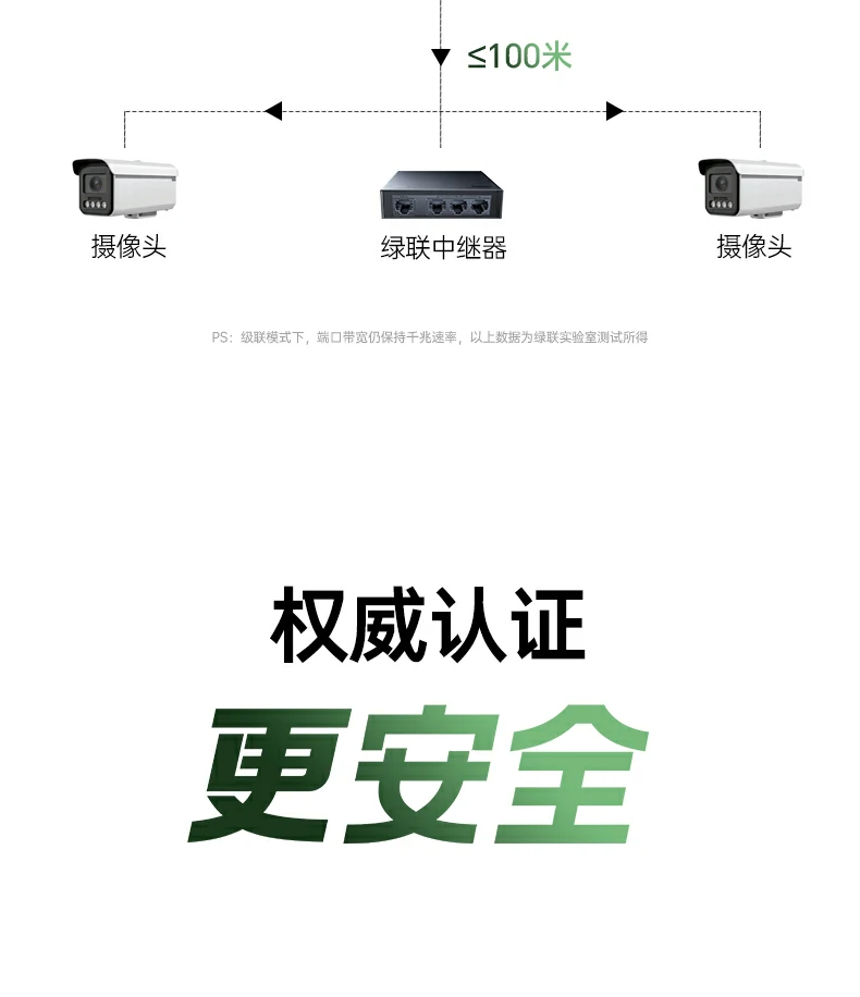意昂2-品质新体验,数码选意昂2