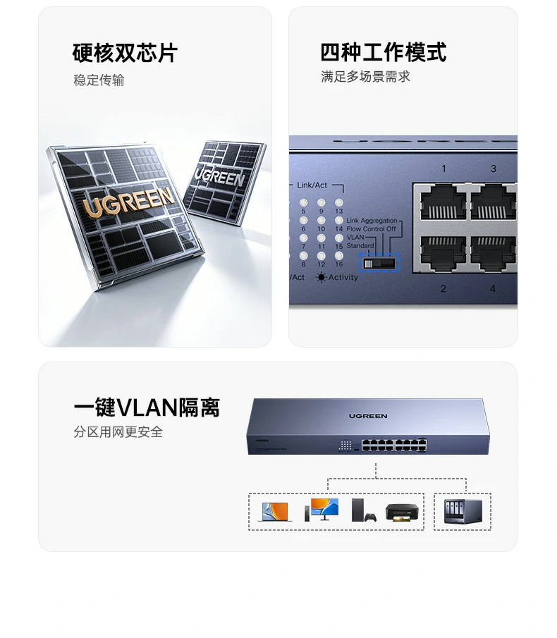 意昂2-品质新体验,数码选意昂2