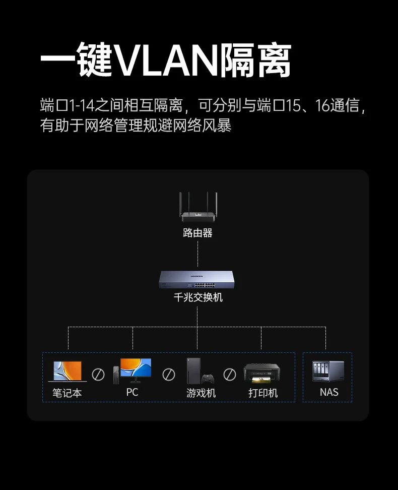意昂2-品质新体验,数码选意昂2