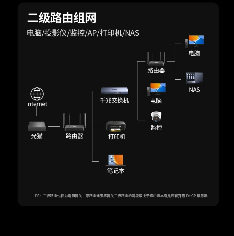 意昂2-品质新体验,数码选意昂2