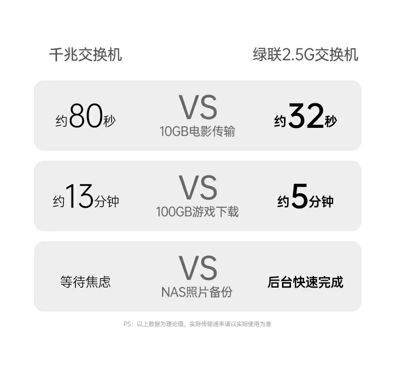 意昂2-品质新体验,数码选意昂2