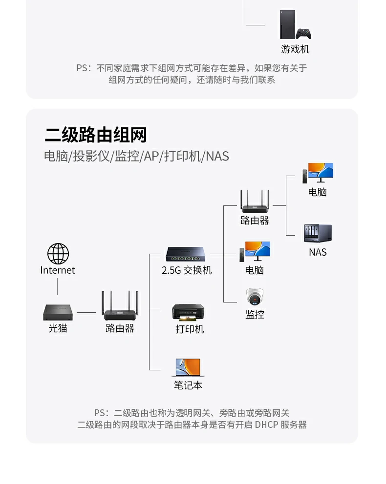 意昂2-品质新体验,数码选意昂2