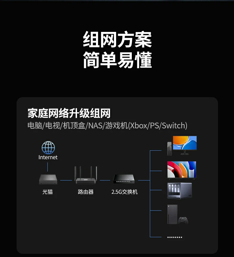 意昂2-品质新体验,数码选意昂2