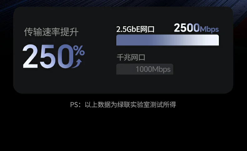 意昂2-品质新体验,数码选意昂2