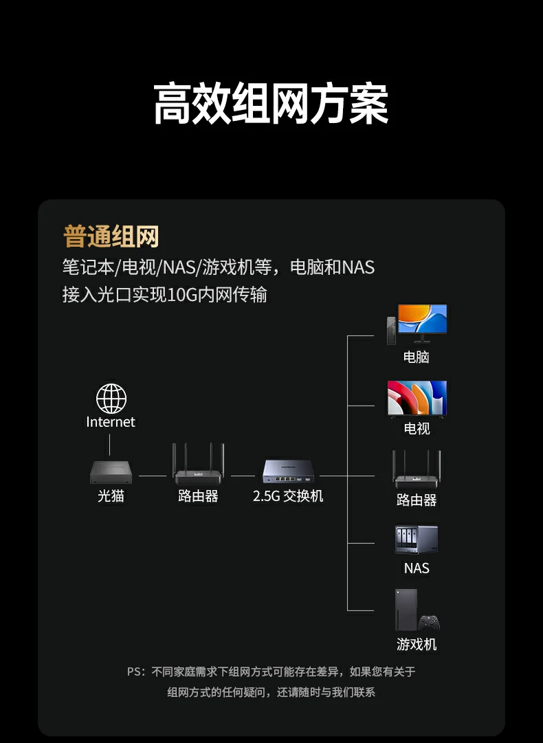 意昂2-品质新体验,数码选意昂2