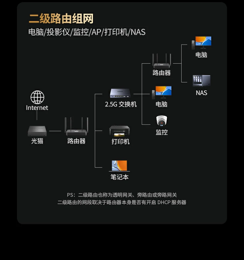 意昂2-品质新体验,数码选意昂2