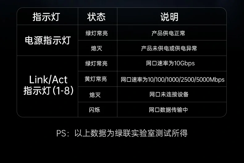 意昂2-品质新体验,数码选意昂2
