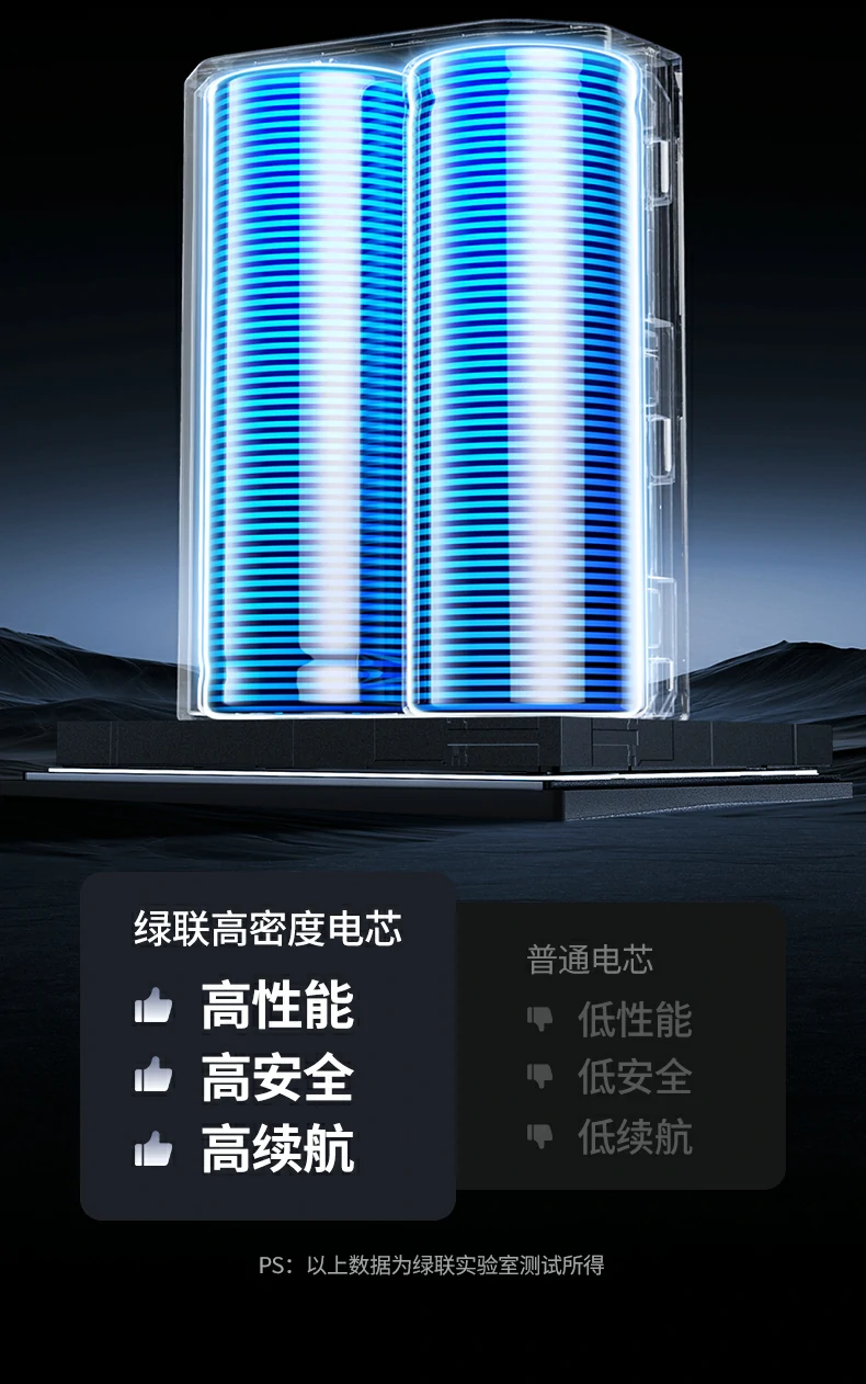 意昂2-品质新体验,数码选意昂2