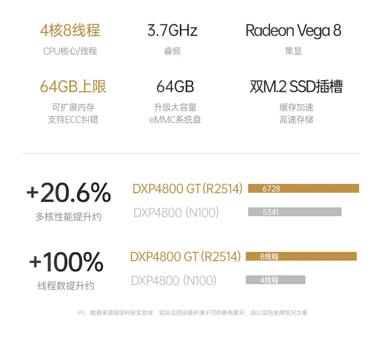 意昂2-品质新体验,数码选意昂2
