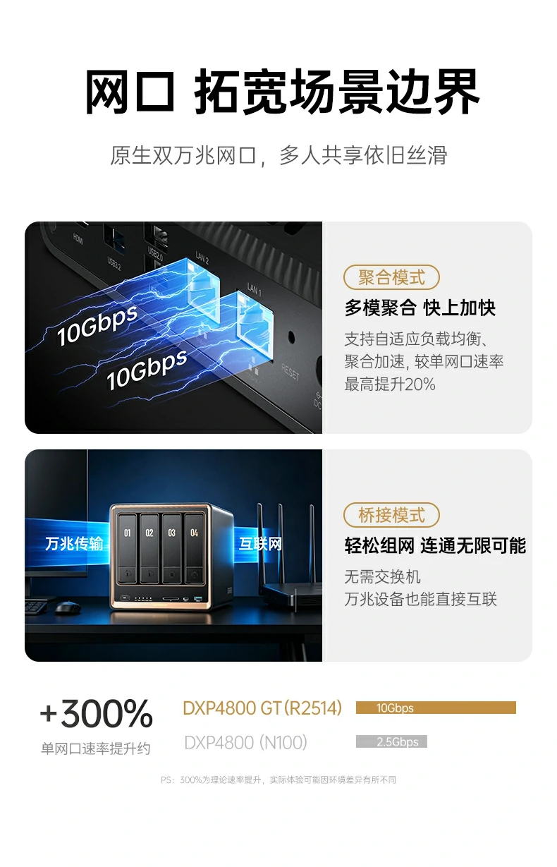 意昂2-品质新体验,数码选意昂2