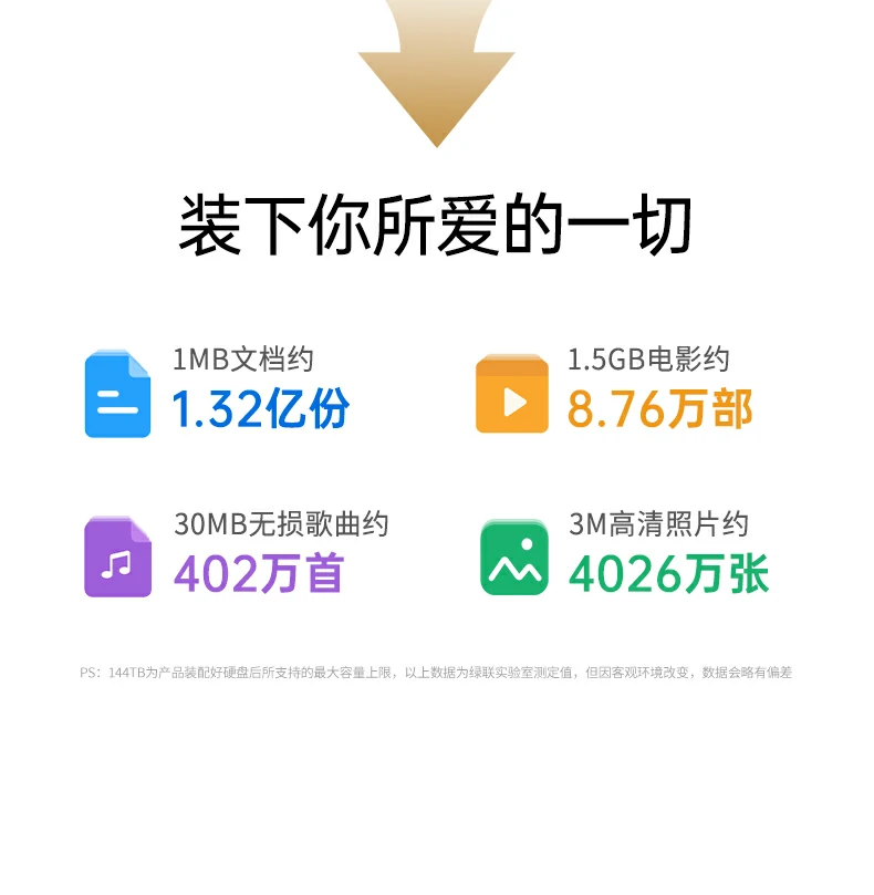 意昂2-品质新体验,数码选意昂2
