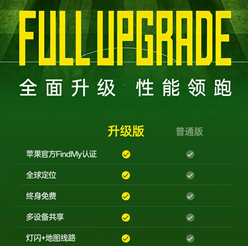意昂2-品质新体验,数码选意昂2