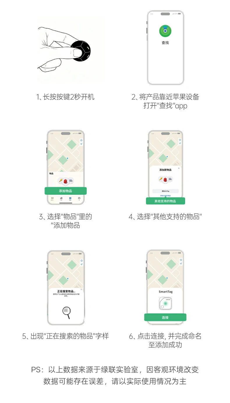 意昂2-品质新体验,数码选意昂2