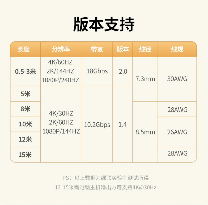 意昂2-品质新体验,数码选意昂2 意昂2-品质新体验,数码选意昂2