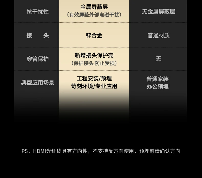 意昂2-品质新体验,数码选意昂2