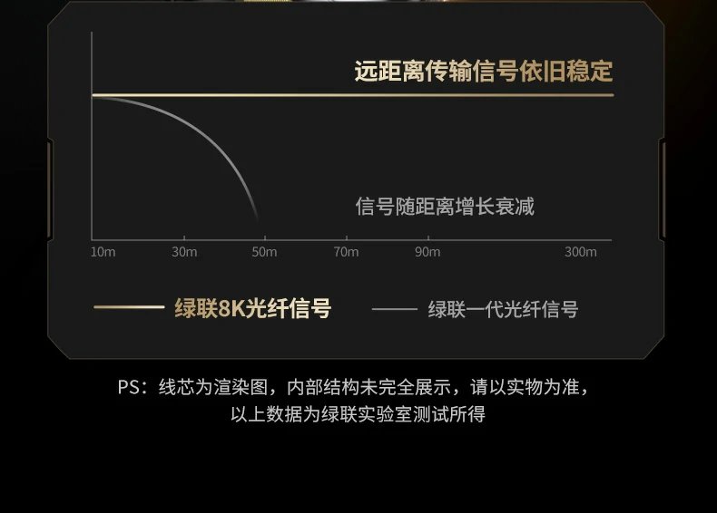 意昂2-品质新体验,数码选意昂2