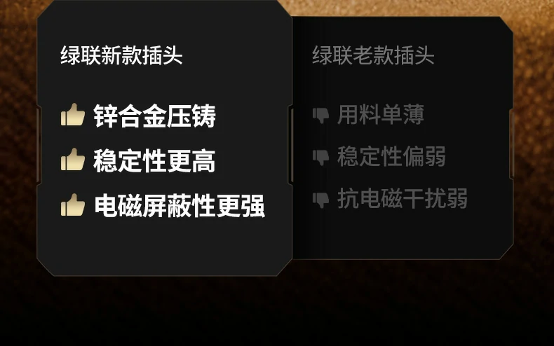 意昂2-品质新体验,数码选意昂2