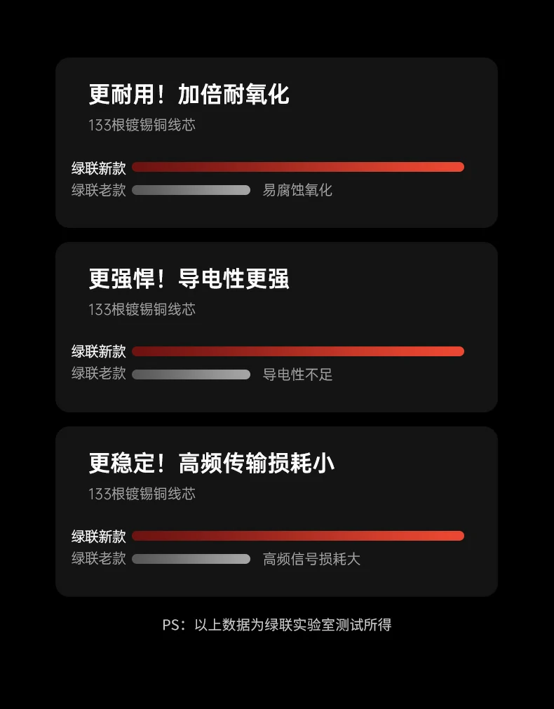 意昂2-品质新体验,数码选意昂2