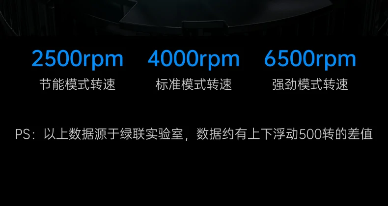 意昂2-品质新体验,数码选意昂2