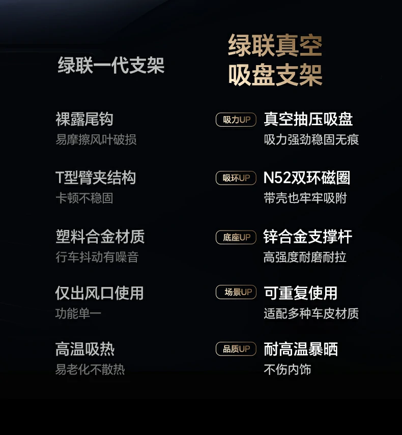 意昂2-品质新体验,数码选意昂2