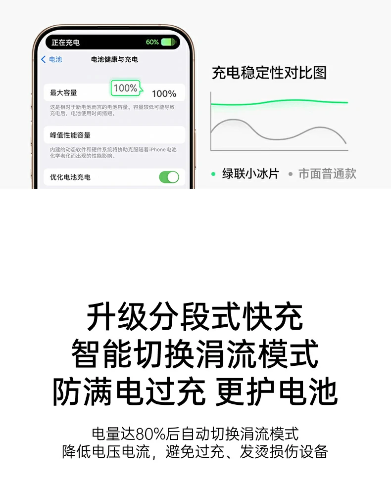 意昂2-品质新体验,数码选意昂2
