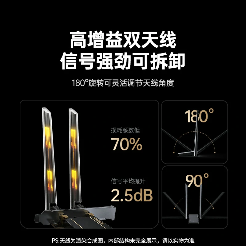 意昂2AX1800 Wi-Fi 6 蓝牙PCIe无线网卡