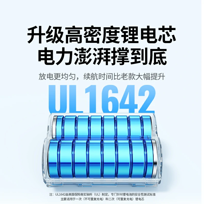 意昂2适用于尼康EN-EL3E相机电池